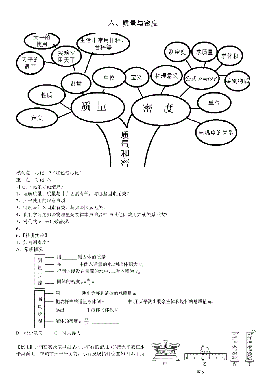 质量与密度知识树.docx_第1页