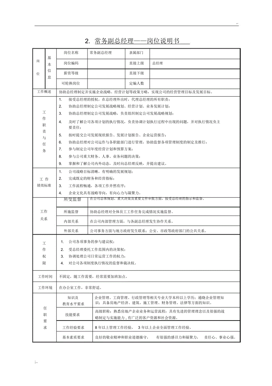 公司岗位设置及职责分工说明书_第2页