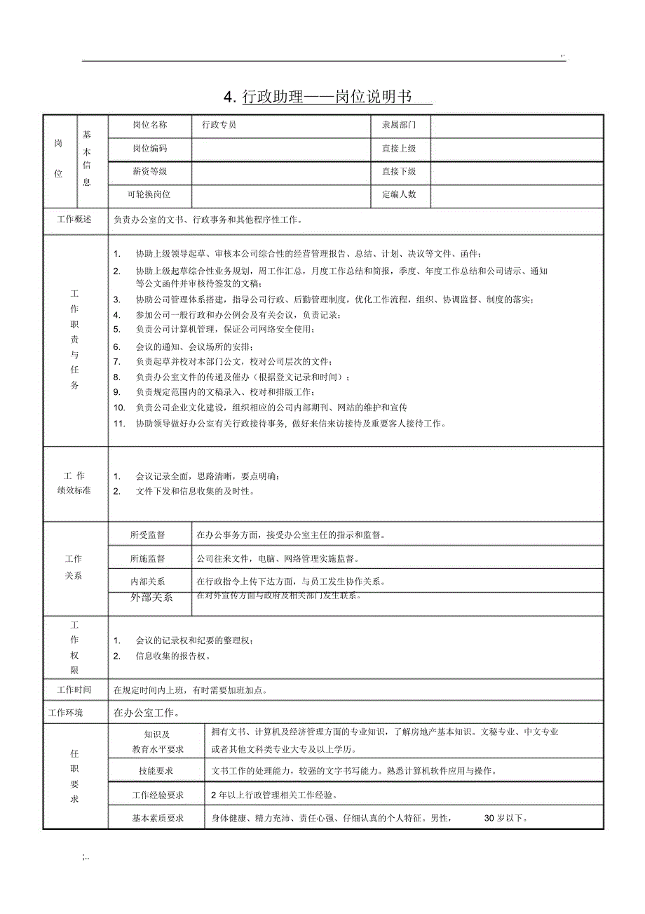 公司岗位设置及职责分工说明书_第4页