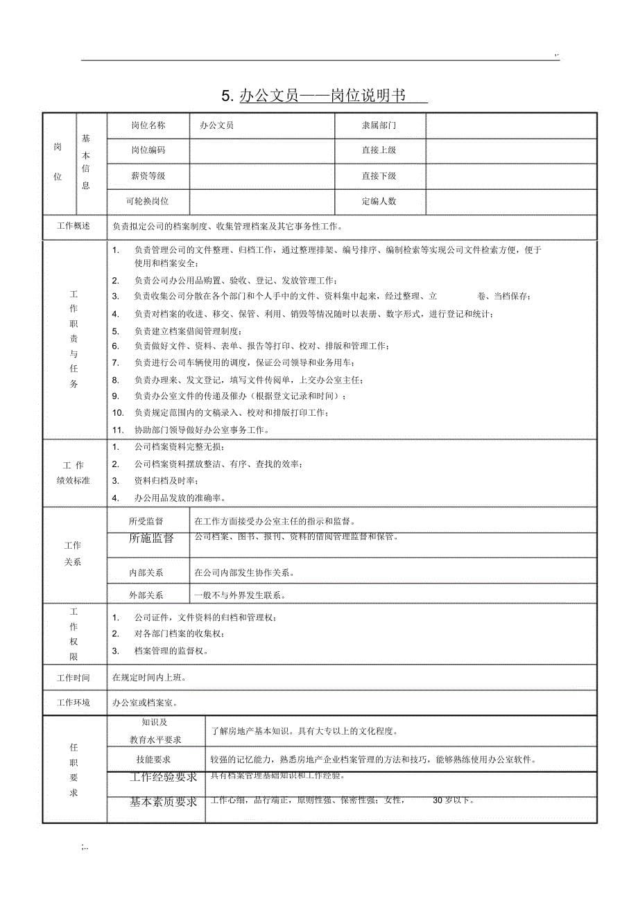 公司岗位设置及职责分工说明书_第5页