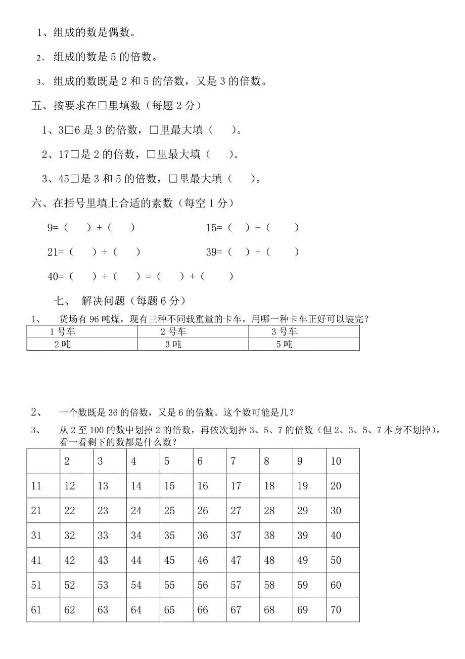 四年级下数学难点重点专项训练_第5页