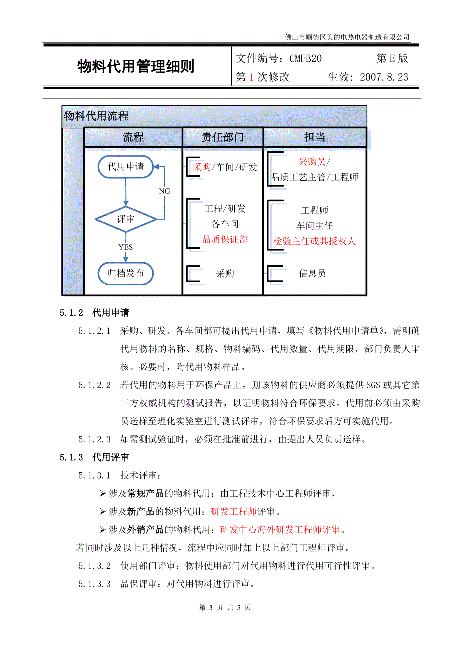 CMFB20 物料代用管理细则(E版 第一次修改 200708).doc_第3页