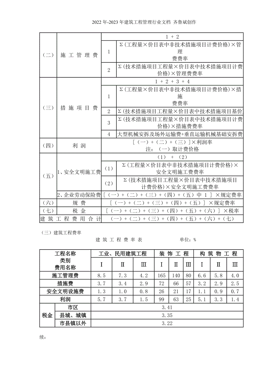 工程类别划分标准_第3页