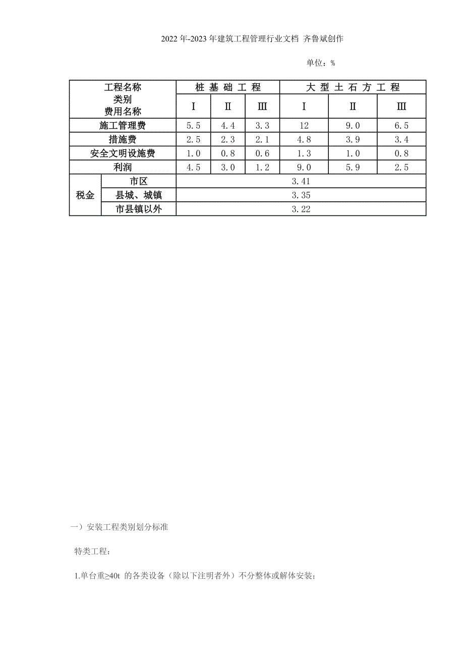 工程类别划分标准_第4页