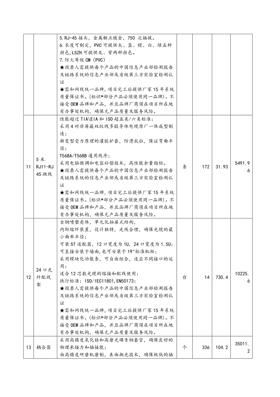 林州市人民法院审判厅及配套业务用房_第4页