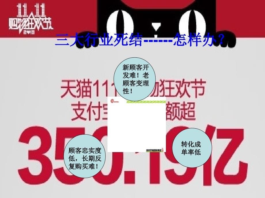 电子商务必将改变会销ppt课件_第5页