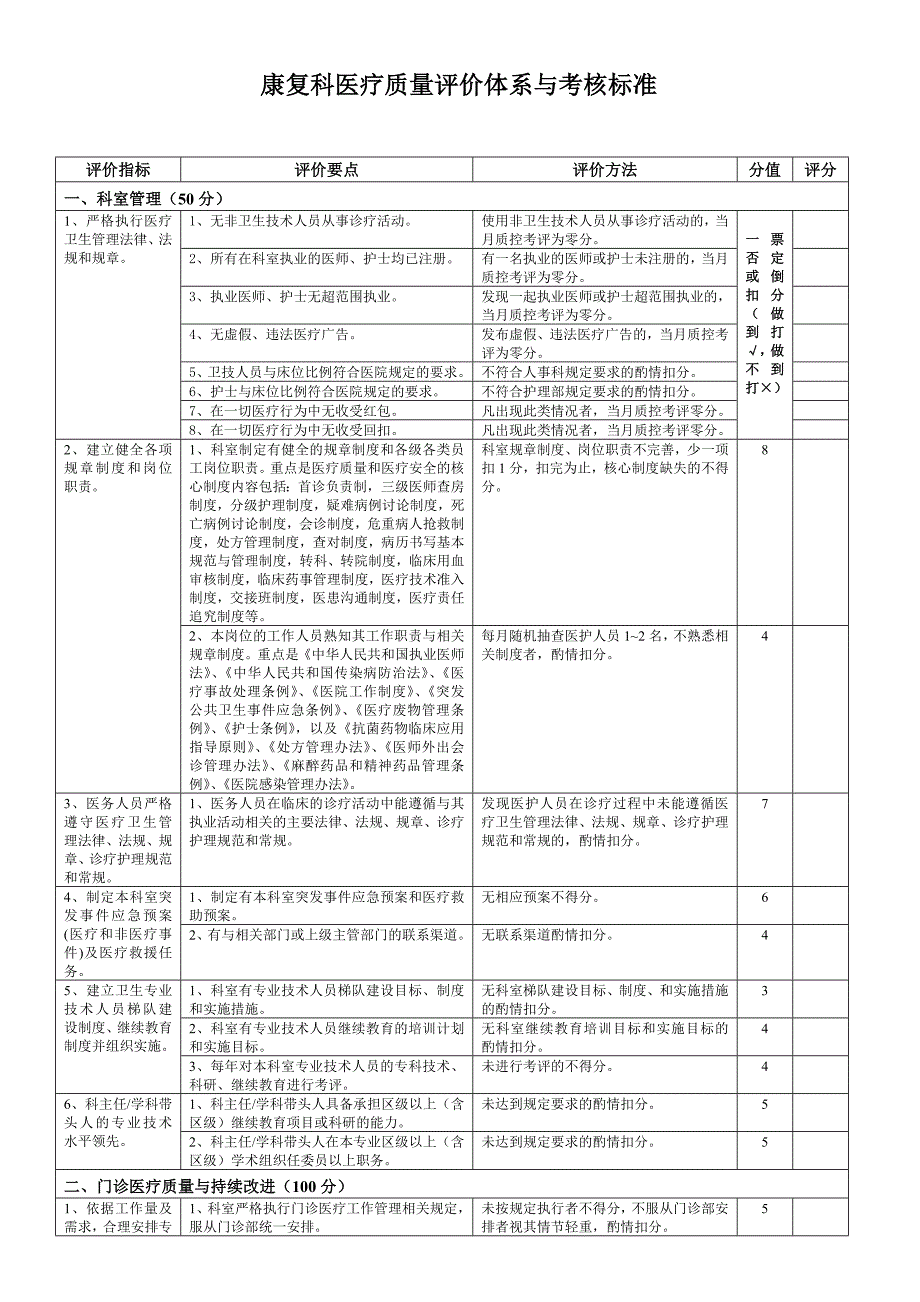 康复科医疗质量评价体系与考核标准_第1页