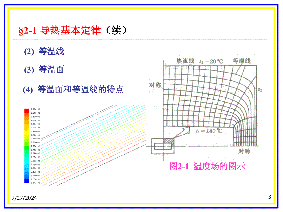 传热学海交通大学导热基本定律及稳态导热_第3页