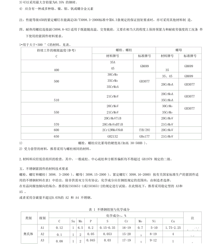 螺栓、螺钉和螺柱的材料要求_第4页