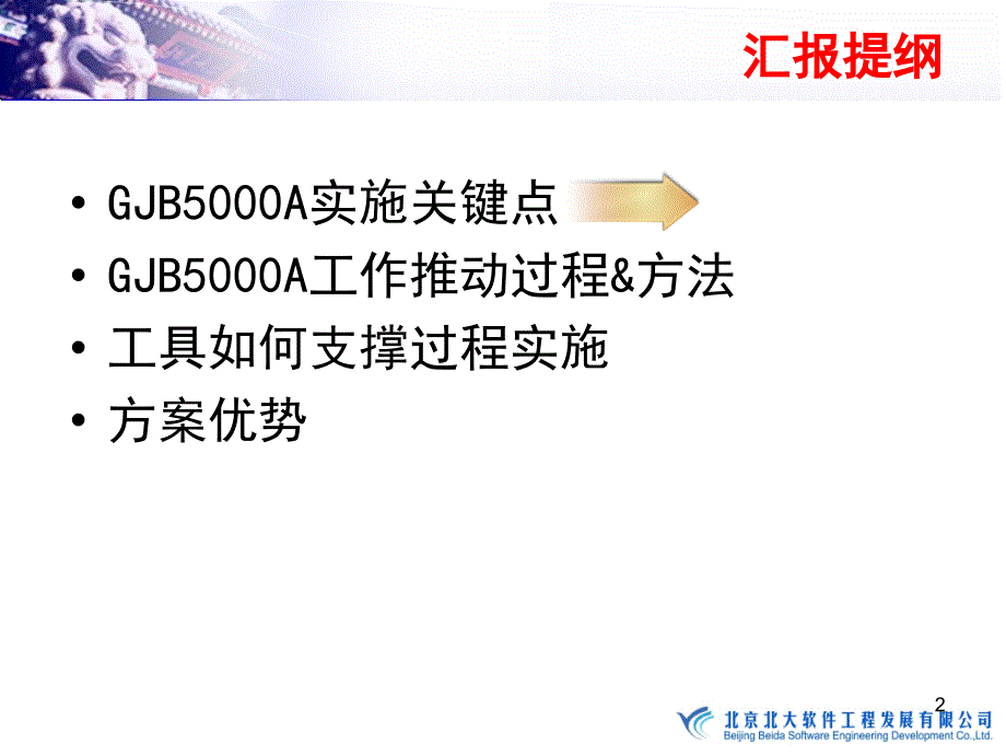 如何高效推进GJBA体系实施北大软件_第2页