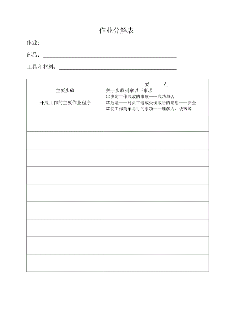 作业分解表【模板】_第1页