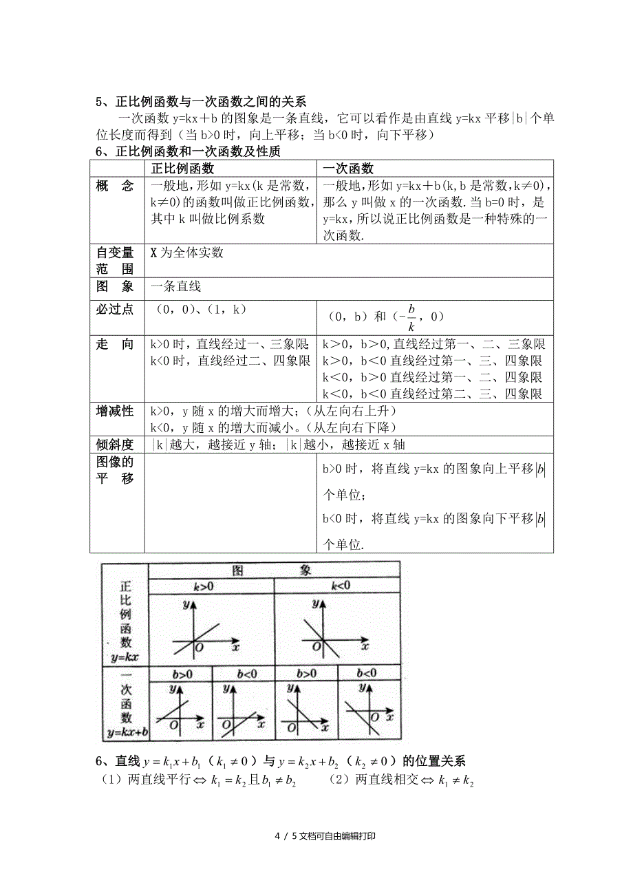 一次函数知识点总结_第4页