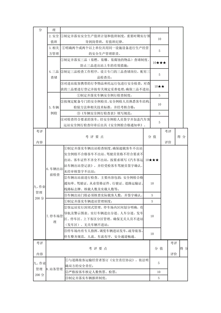 汽车客运站安全生产达标考评指标_第4页