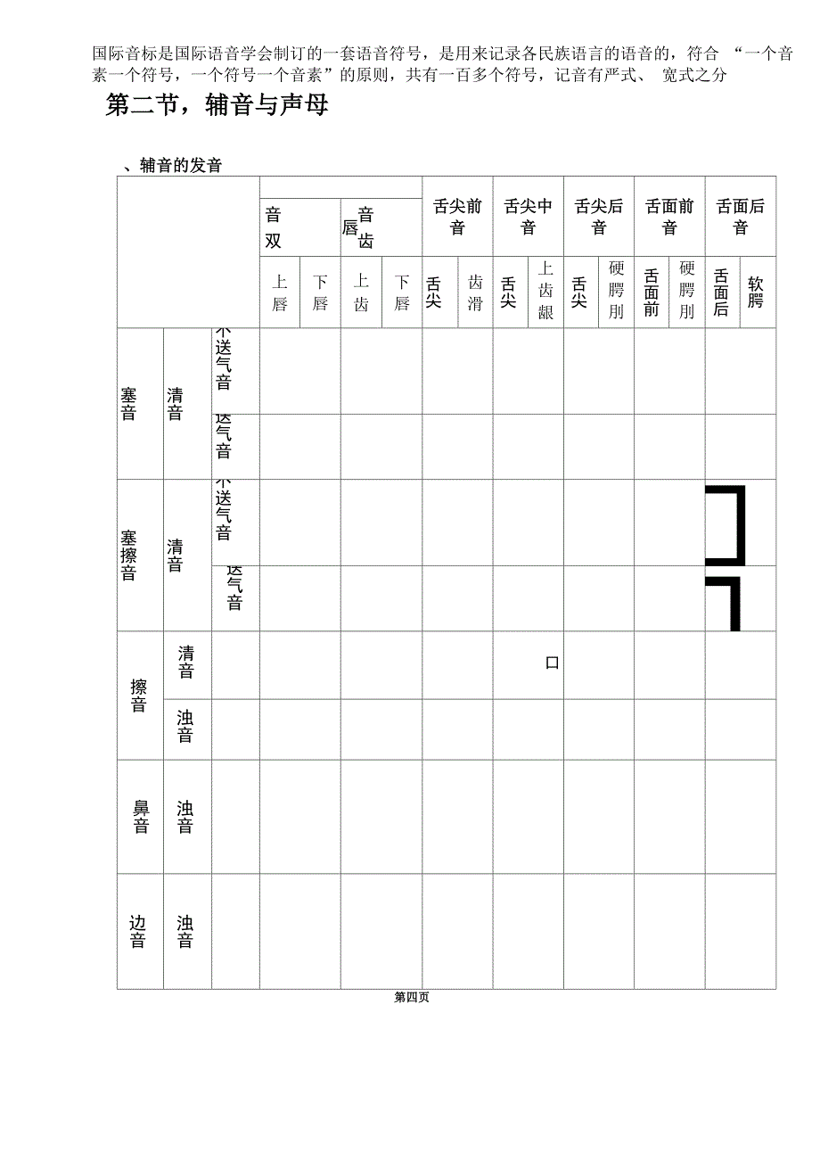 现代汉语复习笔记_第4页