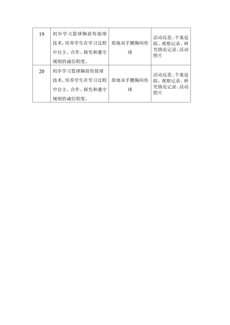 中级篮球活动教学计划.doc_第3页