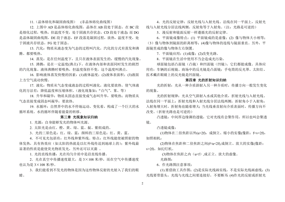 初中物理知识点总结[1].doc_第2页