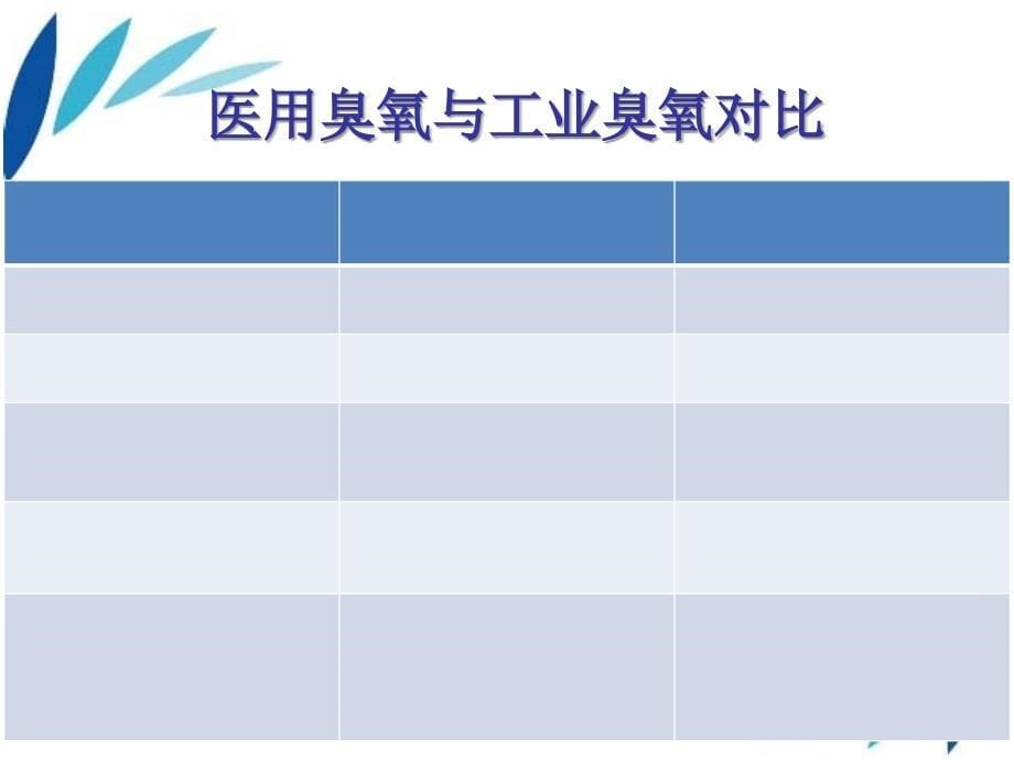 医用臭氧注意事项_第5页