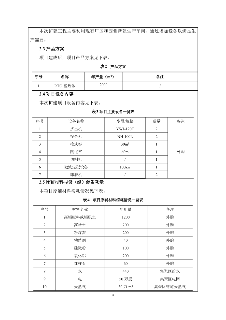 河南东大高温节能材料有限公司年产2000立方米RTO蓄热体项目环境影响报告.doc_第4页