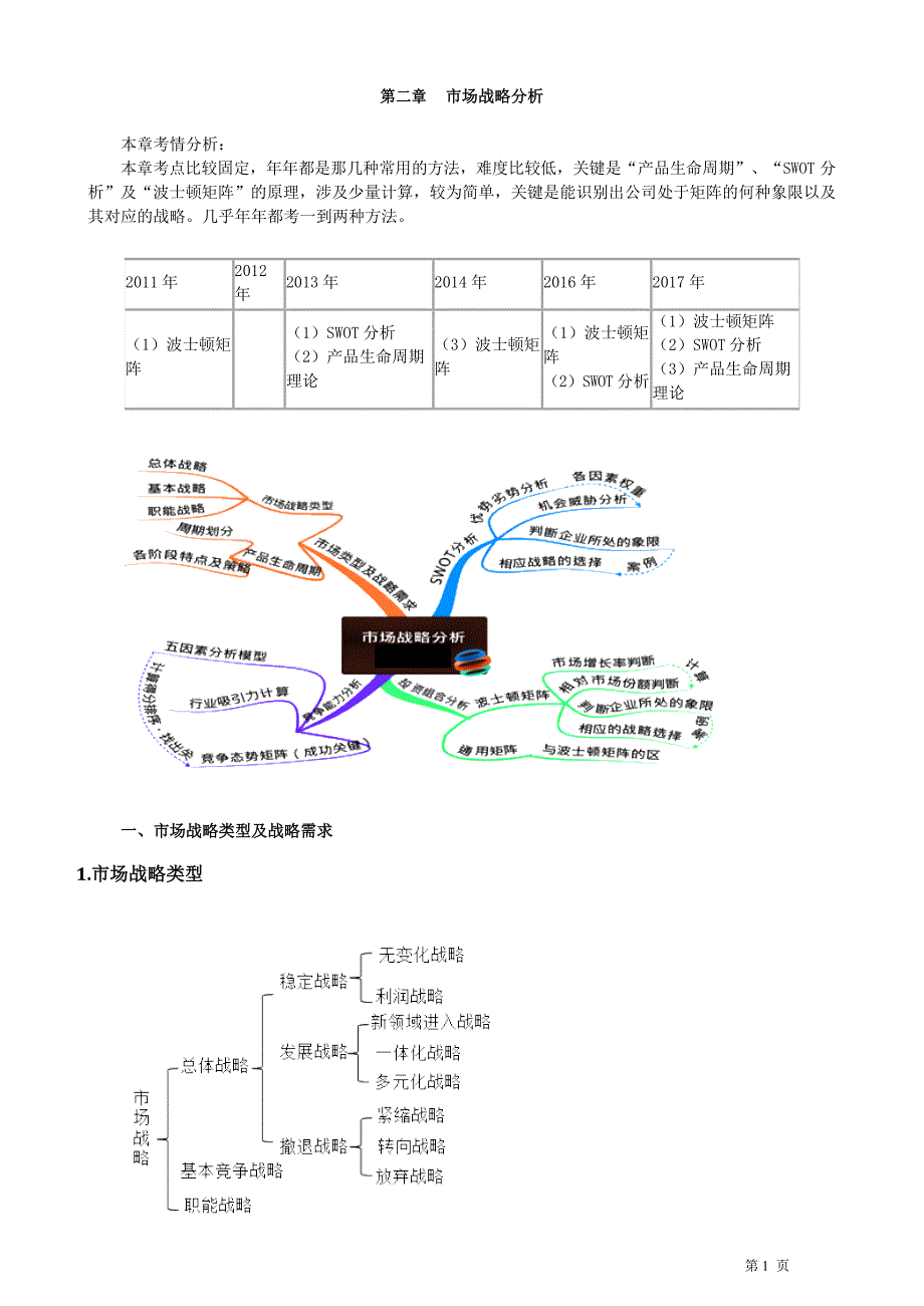 (完整版)2019年全国注册咨询工程师(投资)职业资格考试——现代咨询方法与实务(三)市场战略分析.doc_第1页