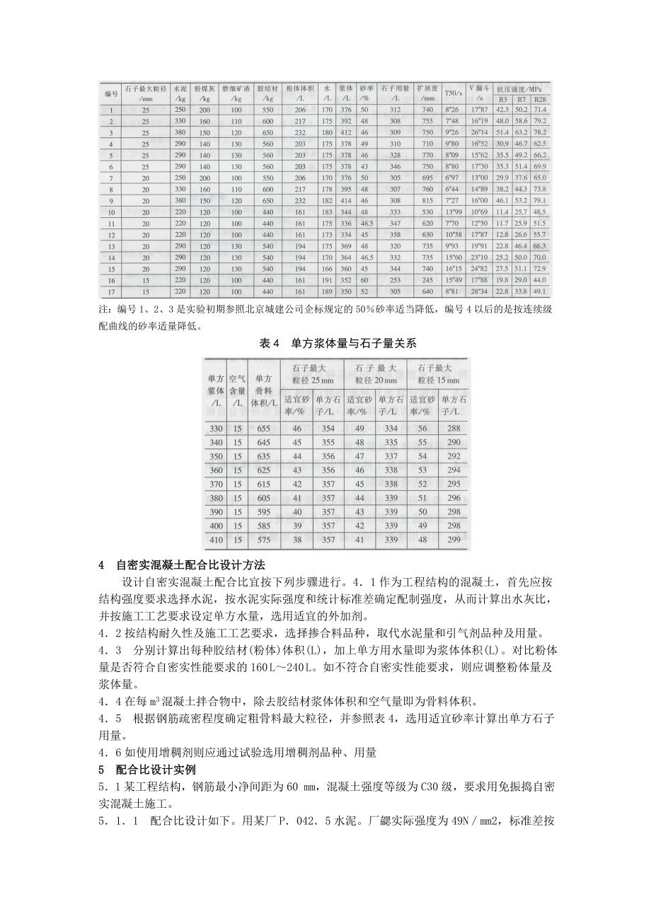 自密实混凝土配合比设计.doc_第4页