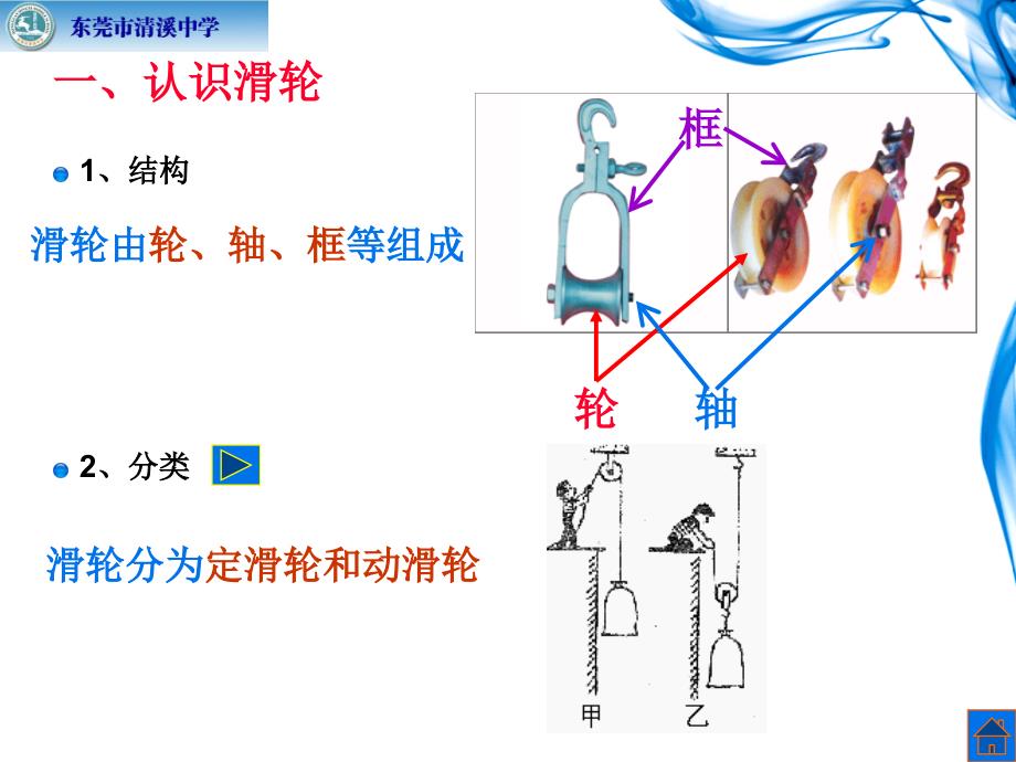 66探究滑轮的作用_第3页