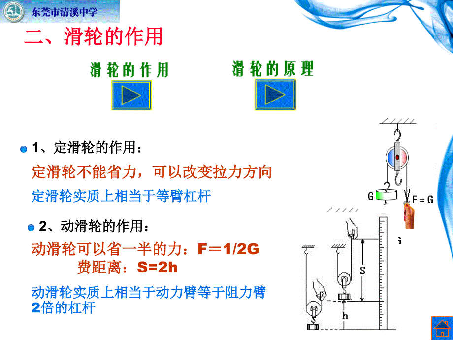 66探究滑轮的作用_第4页