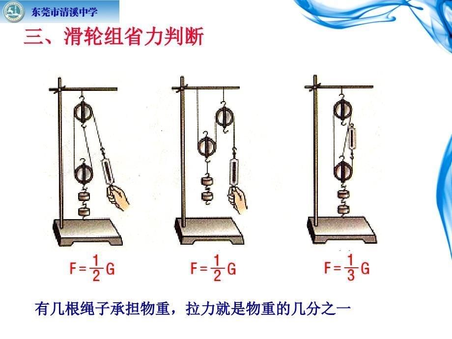 66探究滑轮的作用_第5页