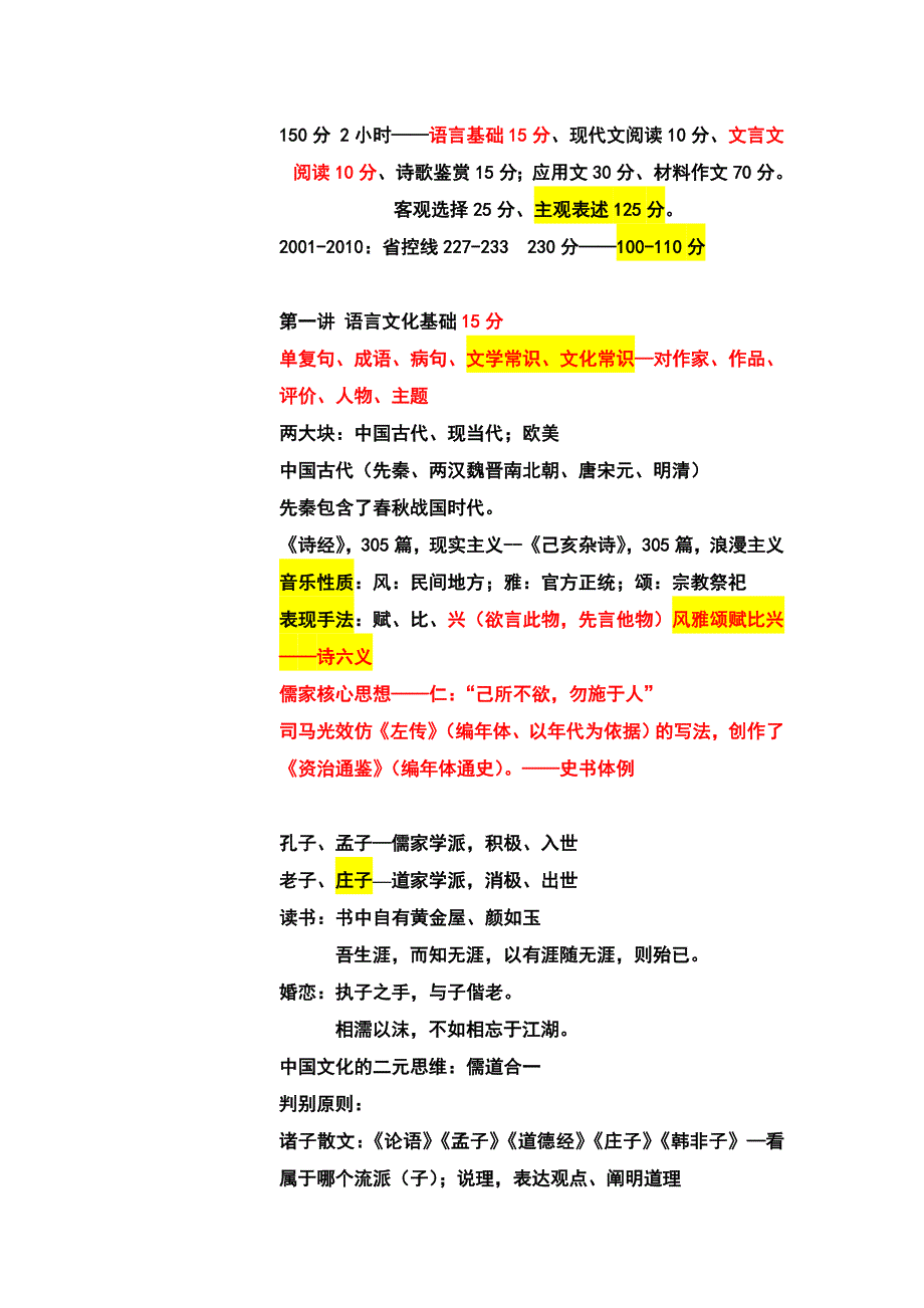 江苏专转本语文基础知识_第1页