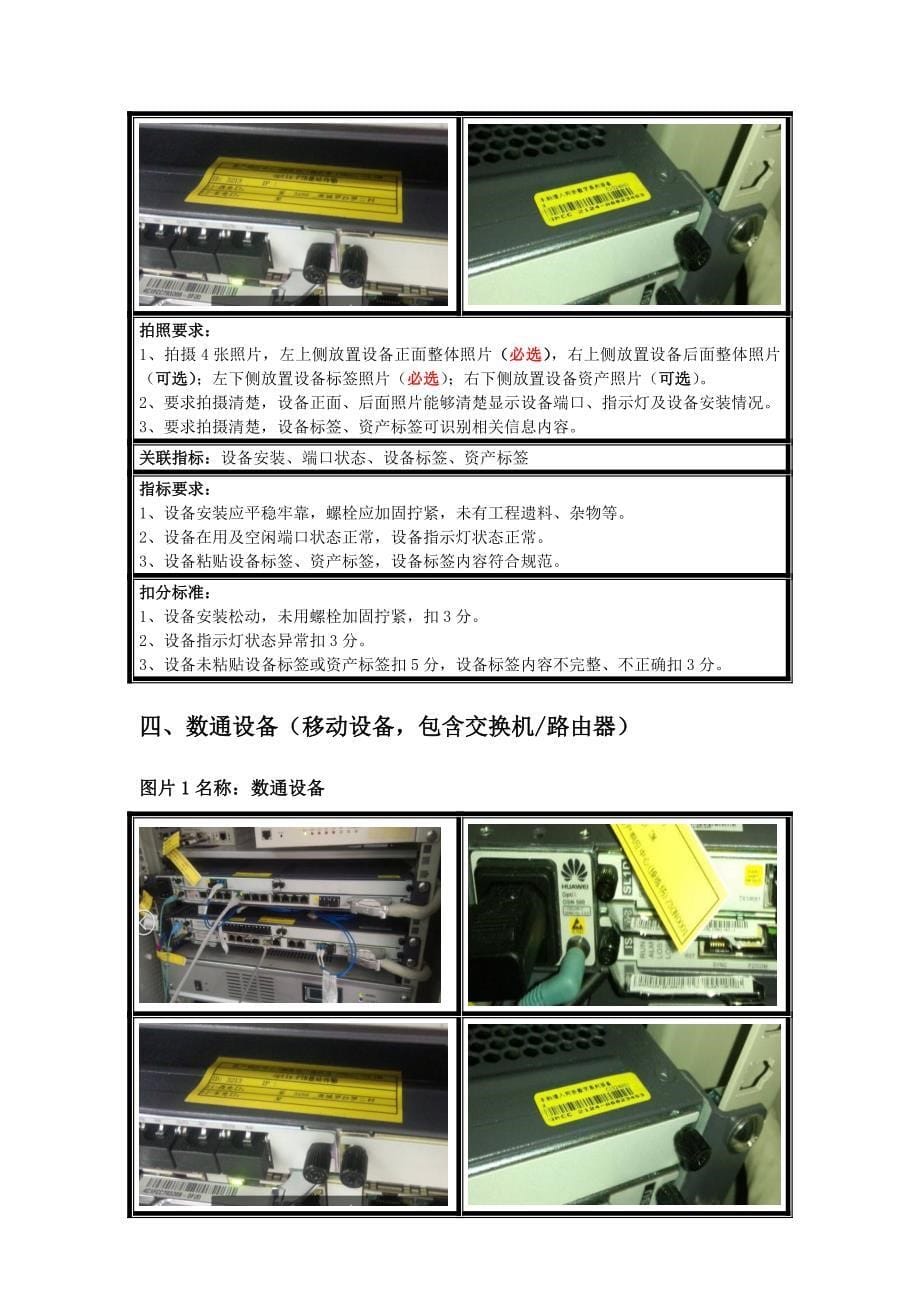 集客业务综合项目工程验收拍照作业流程.doc_第5页