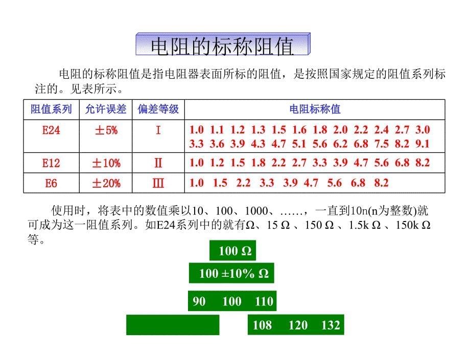 教你识别色环电阻_第5页