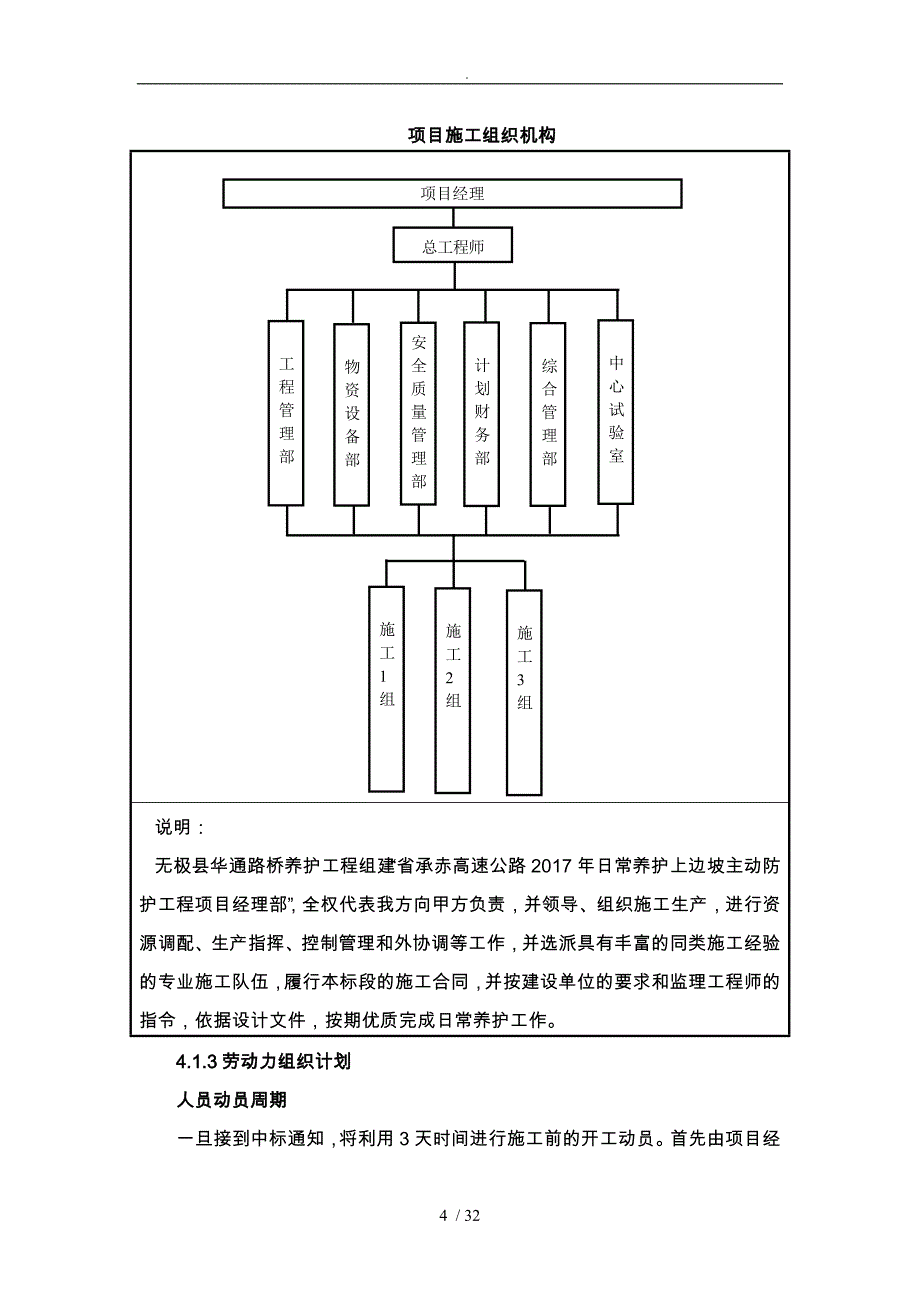 工程施工设计方案上边坡主动防护工程培训资料全_第4页