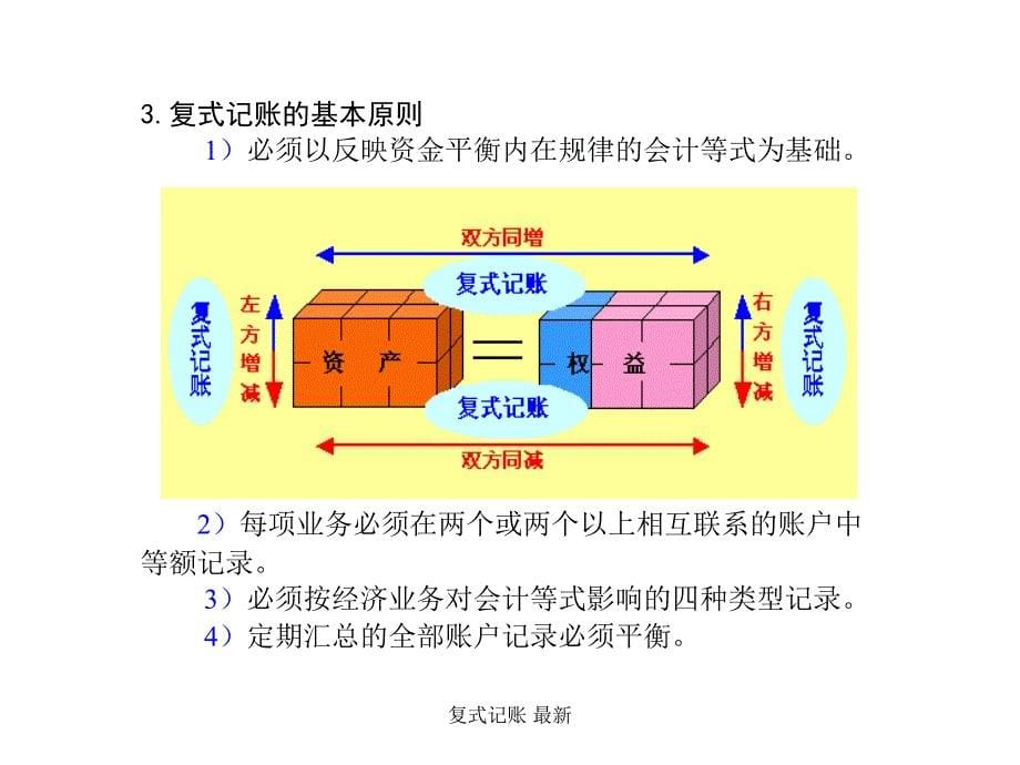 复式记账最新课件_第5页