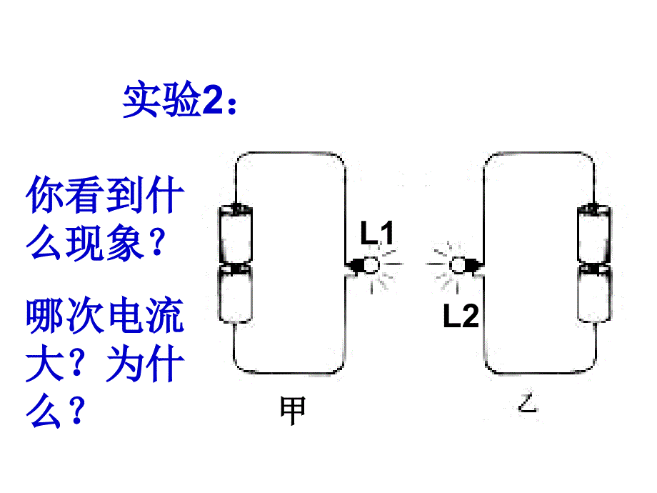 电流电压电阻的关系.ppt_第3页