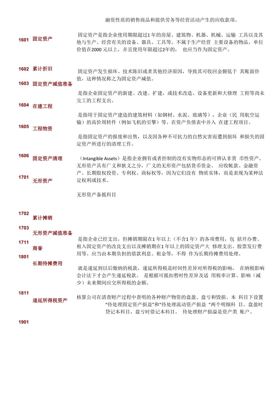 常用会计科目表及详细解释_第3页