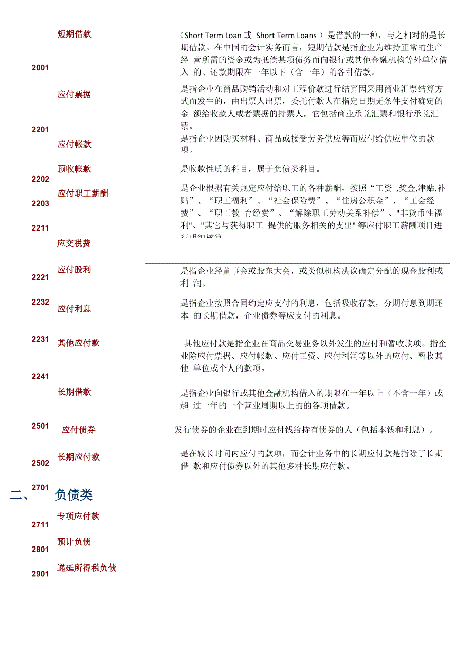 常用会计科目表及详细解释_第4页