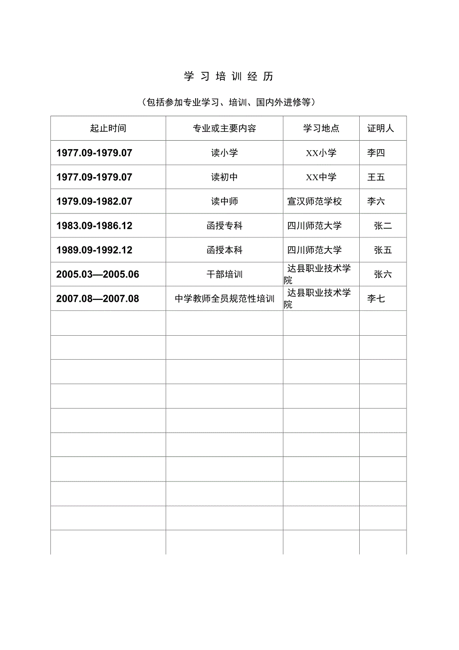 专业技术职务任职资格评审表》_第4页