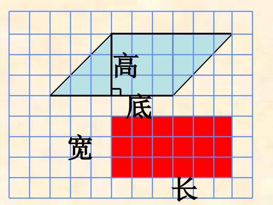 微课梯形面积计算公式推导_第3页