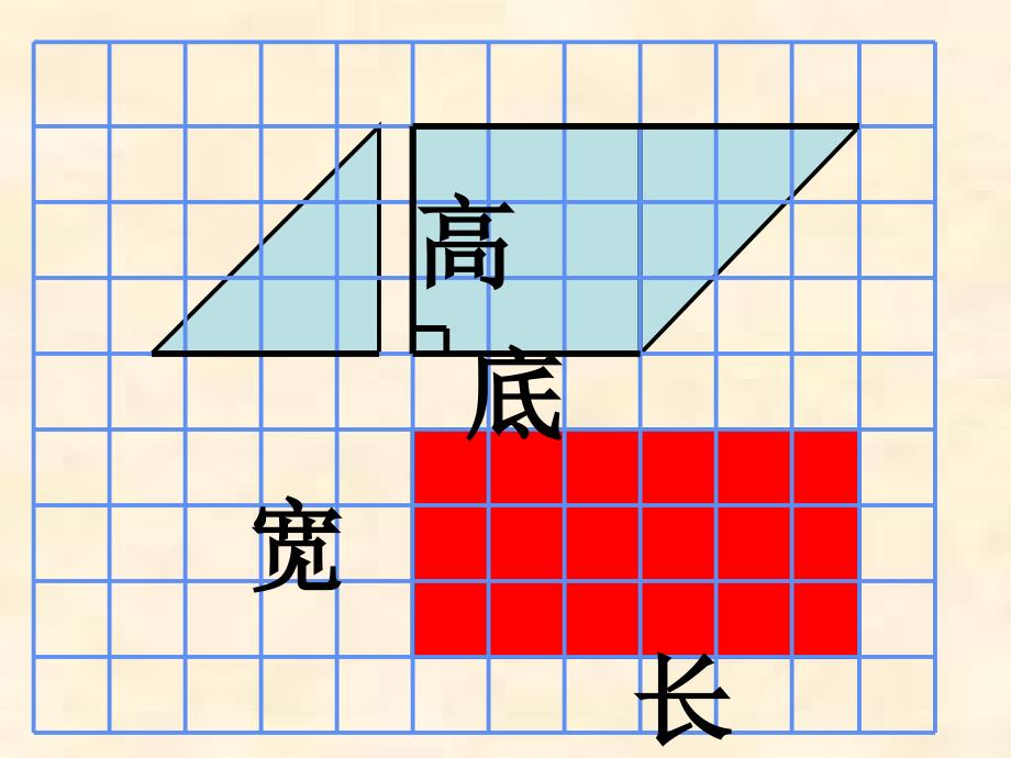 微课梯形面积计算公式推导_第4页