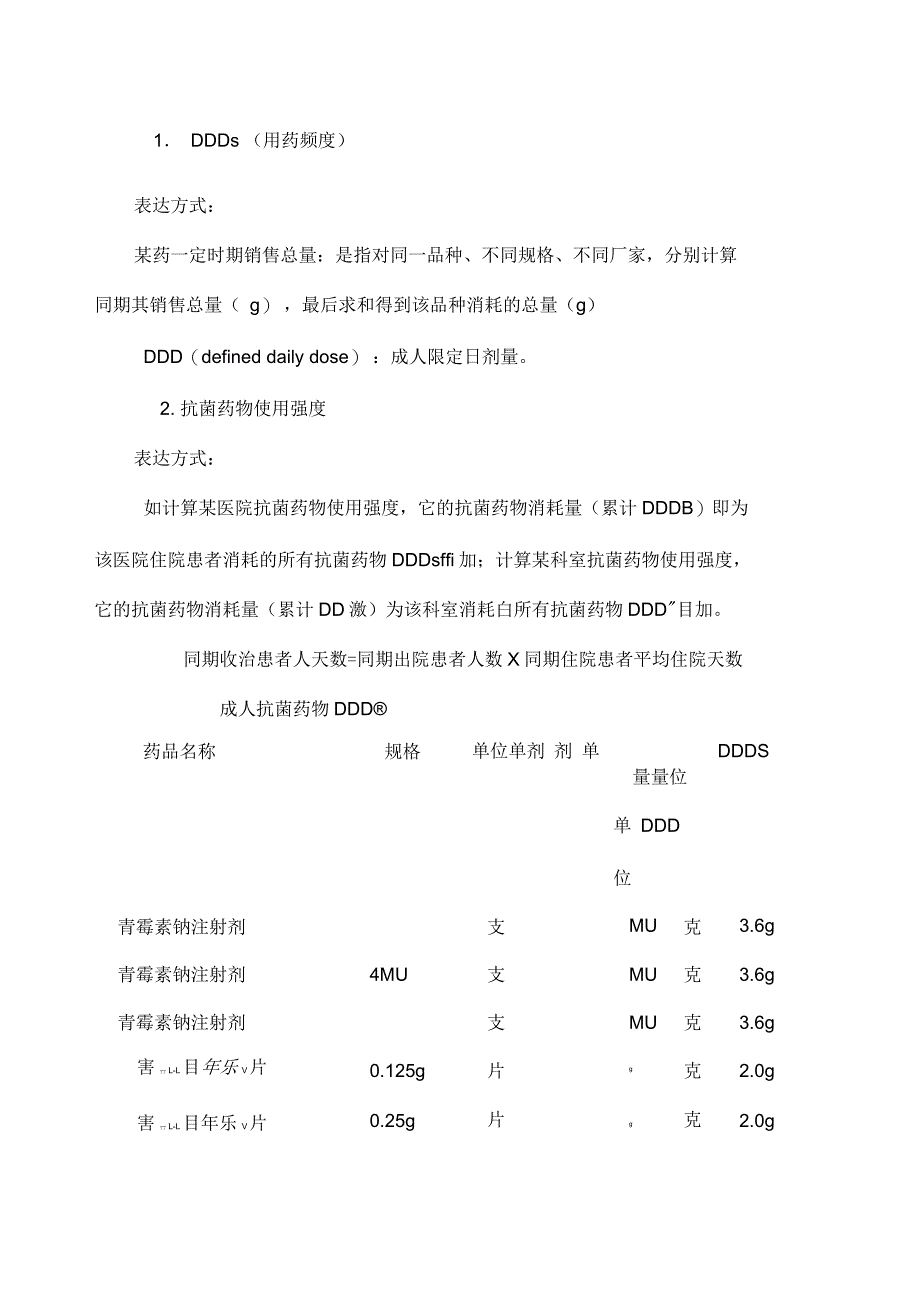 抗菌药物使用强度及抗菌药物DDD值参考_第1页