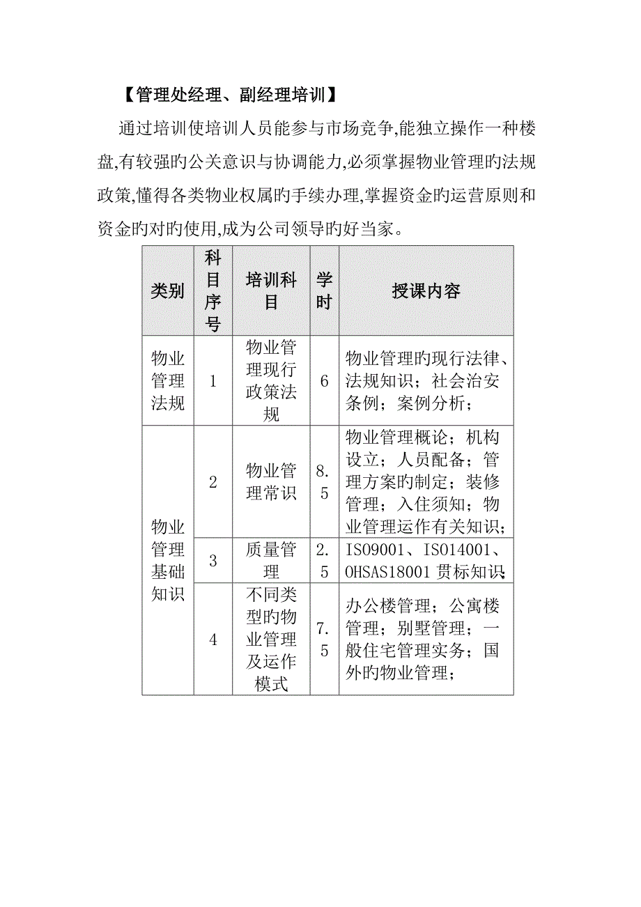 物业管理培训综合计划_第2页