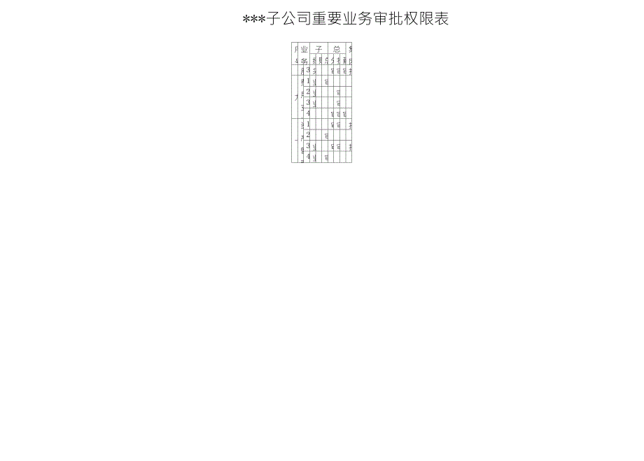 公司重要业务审批权限表_第3页