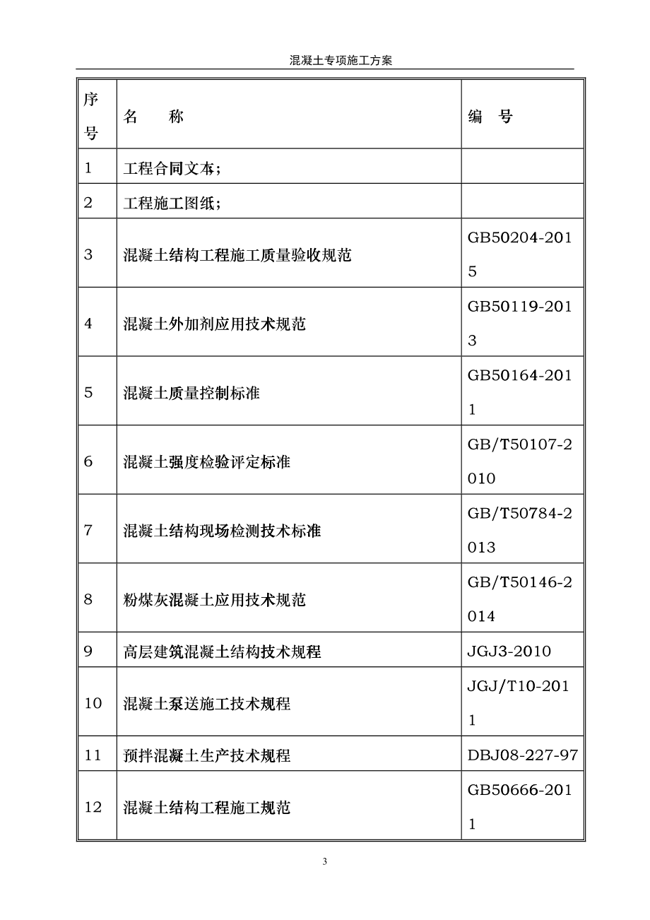 混凝土浇筑施工方案_2_第4页