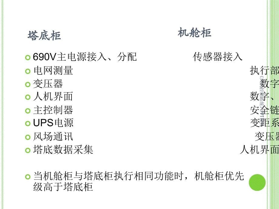 风机控制系统课件_第5页