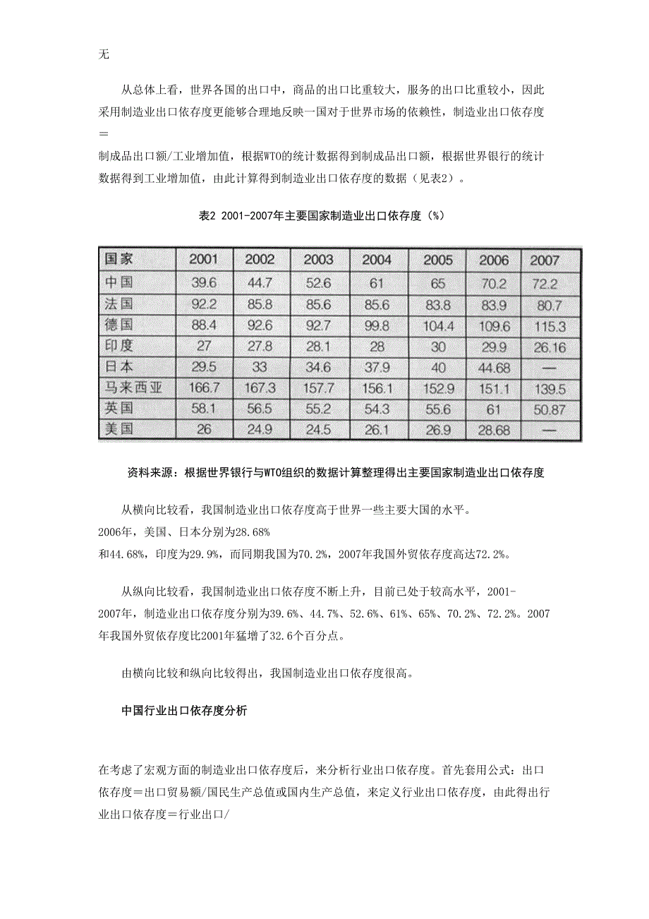 净出口：中国出口依存度分析_第4页