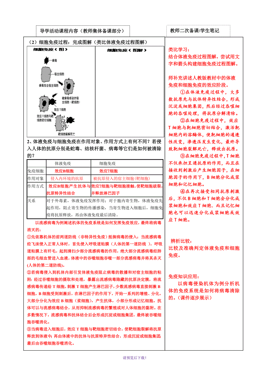 免疫调节复习学案_第3页