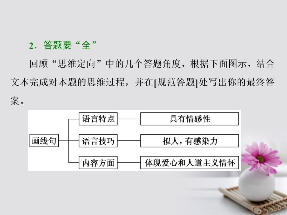 高考语文一轮复习第一板块现代文阅读专题五实用类文本阅读二新闻含访谈第2讲新闻鉴赏类题目答题技巧课件新人教版_第5页