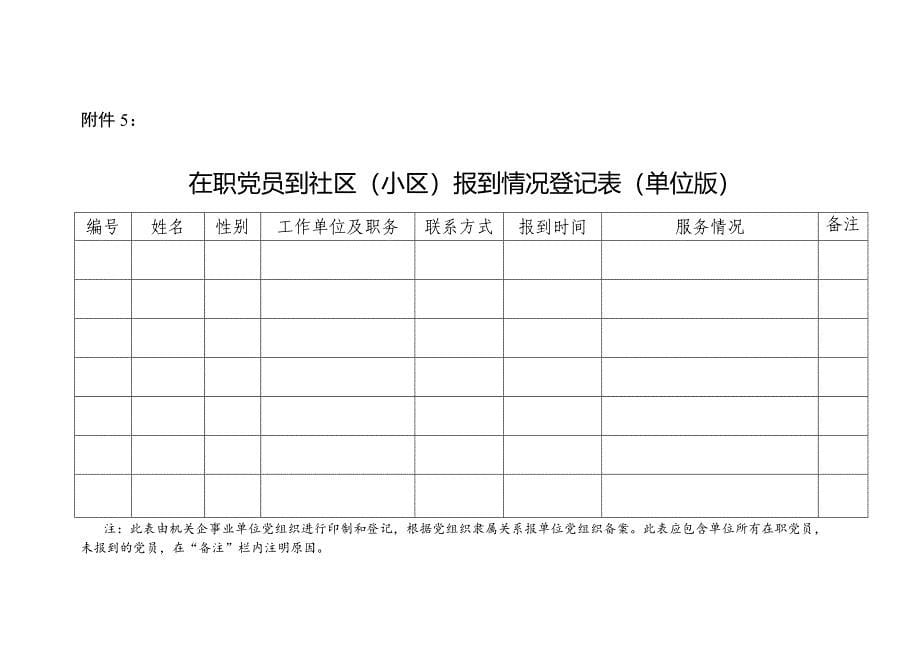 在职党员进社区(小区)报到登记表、介绍信_第5页