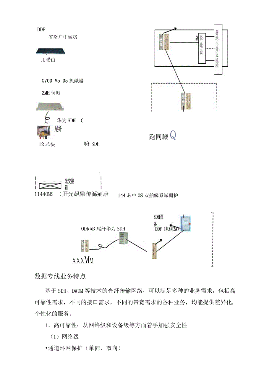 中国移动集团专线业务介绍_第4页