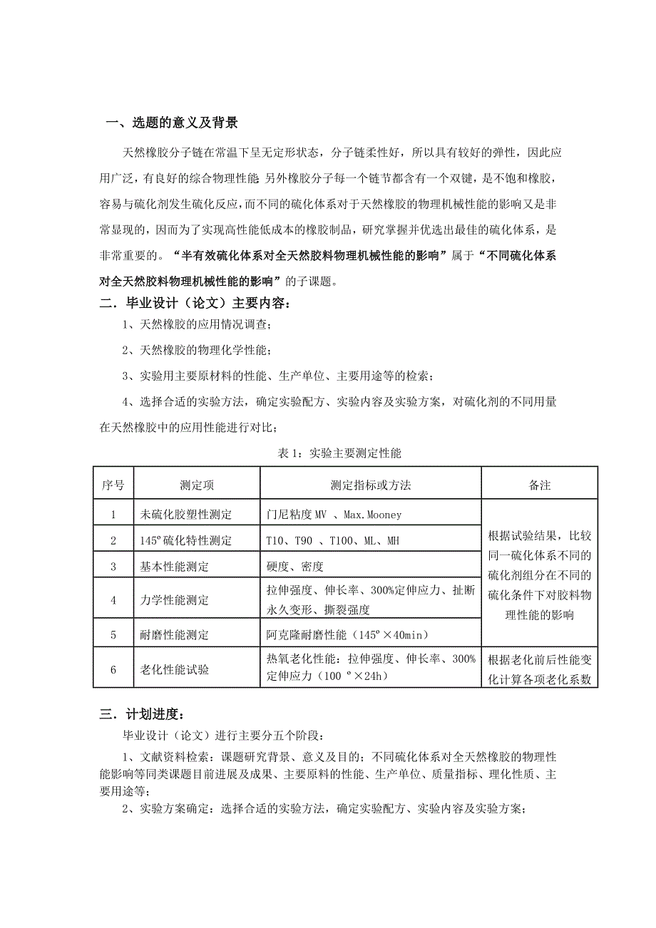 毕业设计(论文)--半有效硫化体系对全天然胶料物理机械性能的影响.doc_第3页