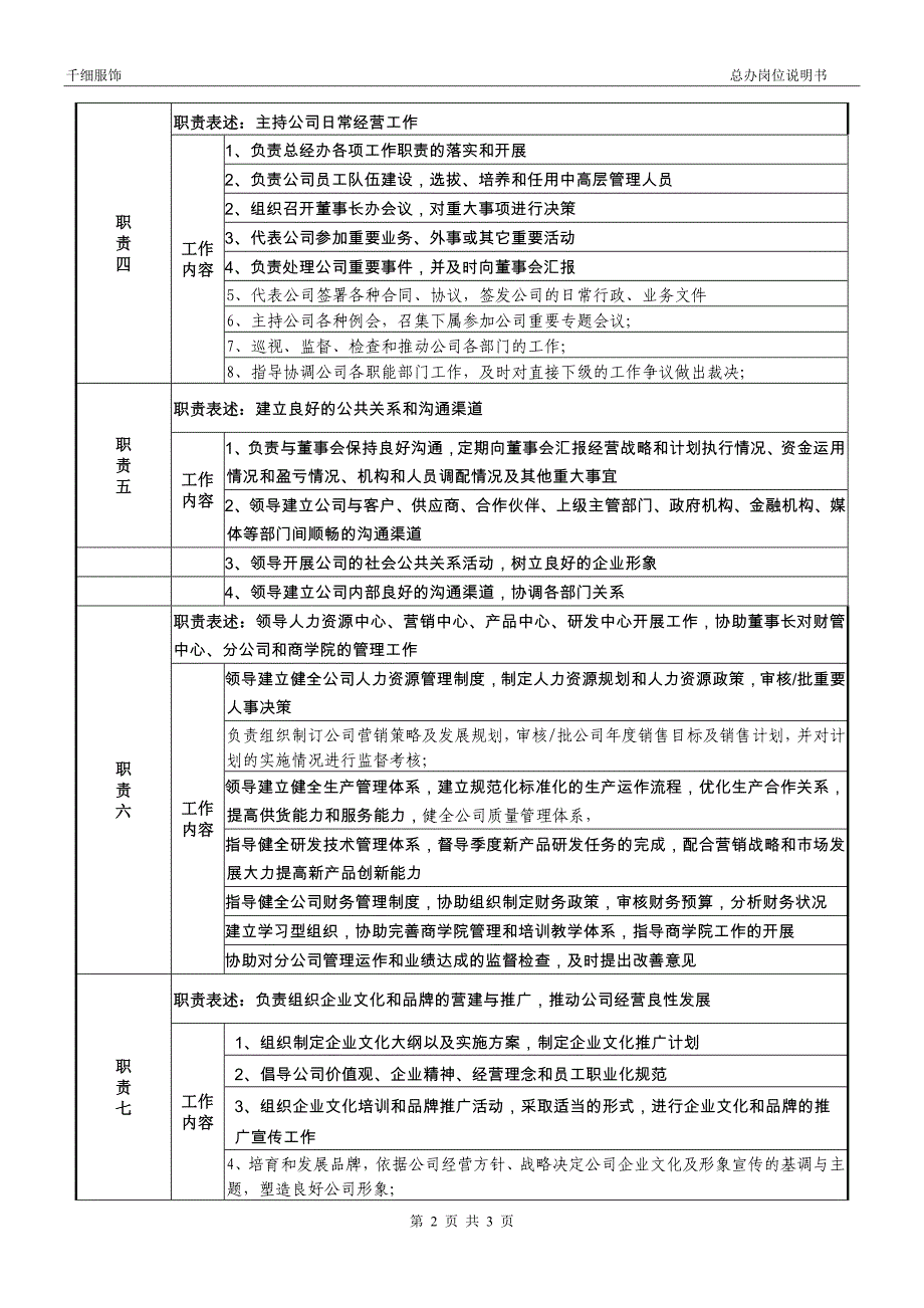 首席执行官岗位说明书.doc_第2页